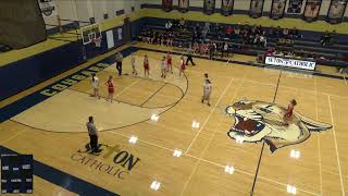 Seton Catholic High vsSeton Catholic High vs Castle Rock High School Girls JuniorVarsity Basketball [upl. by Tuhn350]