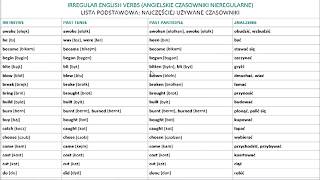 PORADNIK Jak szybko nauczyć się czasowników nieregularnych języka angielskiego NAJLEPSZA METODA [upl. by Baumbaugh]