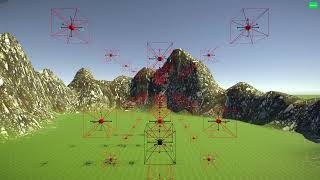 Position Guidance and Control for Fully Actuated Multirotor Aerial Vehicles [upl. by Roselane]