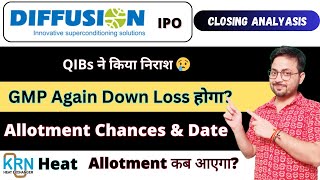 Diffusion Engineers IP0 Allotment chances  Date amp More  KRN Heat IPO Allotment  Ankur Pratap [upl. by Middlesworth963]