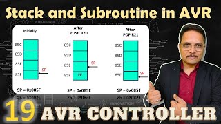 Stack and Subroutines in AVR Microcontrollers Concepts and Programming [upl. by Sair192]