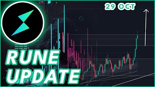 HUGE RUNE BREAKOUT🚨  THORCHAIN RUNE PRICE PREDICTION amp NEWS 2024 [upl. by Mauceri582]