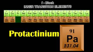 Inner Transition Elements [upl. by Jessee]