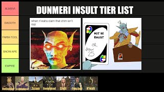 Morrowind Insult Tier List for Dunmer [upl. by Augie496]