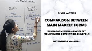 Comparison between Perfect competition Monopoly Monopolistic competition Oligopoly  Part8 [upl. by Kendrah]