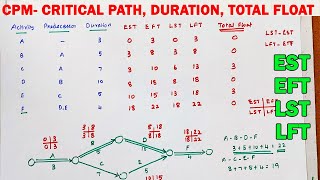 Finding the Critical Path duration and Project Duration Critical Path Method float EST EFT LST [upl. by Izogn]