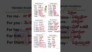 spoken english in telugu  telugu to english [upl. by Robin]