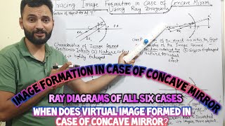 Image Formation in case of Concave Mirror Using Ray Diagrams  All six Cases  Class 10th Physics [upl. by Anaeed362]