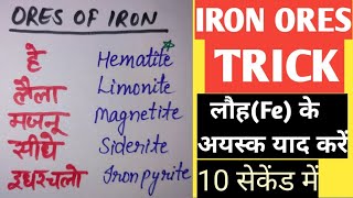 Trick to learn ores of iron ores of iron trick लोहे के अयस्क  shorts अयस्क ores youtubeshorts [upl. by Kire]