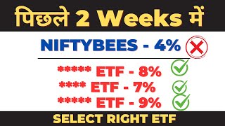 Select right ETFs for you  ETFs performance reports [upl. by Oakleil]