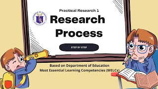 Practical Research 1 Research Process  Step by Step Discussion [upl. by Drahsar]