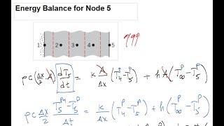 Transient conduction using explicit finite difference method F19 [upl. by Adehsor]