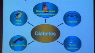 Cómo vivir mejor con la diabetes según un médico de la Clínica Universidad de Navarra [upl. by Otirecul62]