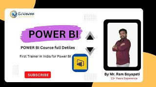 Data Analysis with Power BI  SQL  Python Demo [upl. by Enahsal]