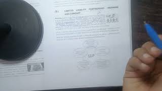 Limited Liability Partnership 2008  part 1  CA Foundation June 2024  Law [upl. by Doowron896]