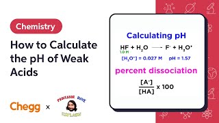 How to Calculate the pH of Weak Acids  Professor Dave amp Chegg Explain [upl. by Sim]