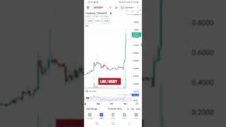 LRC Price analysis in hindi Loopring price prediction LRC shorts loopring [upl. by Herrington]