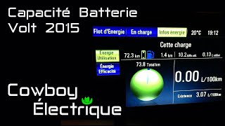 Volt 2015  Capacité Batterie à 200 000 Km Épisode 23 [upl. by Neelhsa]