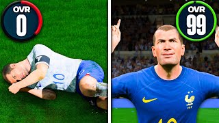 Every Goal Zidane Scores Is  1 upgrade [upl. by Tibbitts657]