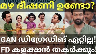 Guruvayoorambala Nadayil Latest News GAN Prithviraj Movie FD Collection Prithviraj GuruvayoorOtt [upl. by Pliner999]