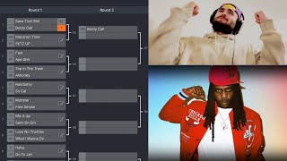 THE ULTIMATE CHIEF KEEF BRACKET [upl. by Bascomb257]