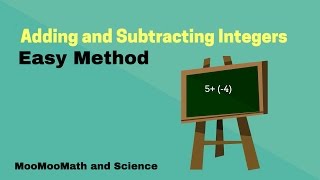 Adding and Subtracting Integers Easy Method [upl. by Atinod]