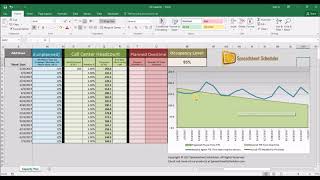 How to create a call center hiringcapacity plan with SS Capacity Full Version [upl. by Acirtap692]