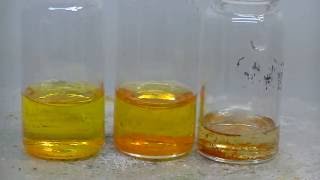 Chromium Chemistry Higher Chromates and Isopolyacids [upl. by Nanon]