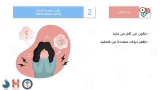 النسيج الظهاري 5  الغدد  Epithelial tissue 5  Glands [upl. by Esinyt]