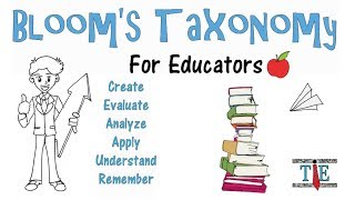 Blooms Taxonomy Why How amp Top Examples [upl. by Moyers]