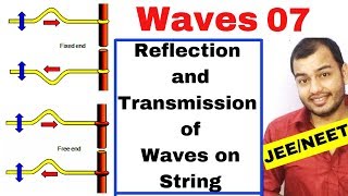 Waves 07  Reflection and Transmission of Waves on String I Fixed End and Free End IJEE MAINSNEET [upl. by Karlise]