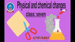 Physical and Chemical Properties [upl. by Adnala]