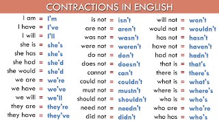 Contractions in English [upl. by Ssecnirp]