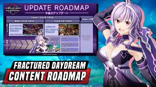 SAO Fractured Daydream Update Roadmap  New Characters amp Raids [upl. by Ycart622]