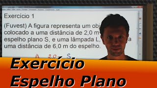 Espelhos Planos Exercícios de Reflexão da Luz nos Espelhos Planos [upl. by Tireb]