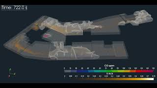 CFD HPC Engineering Revolutionizes Parking Garage Ventilation Design [upl. by Oliana485]