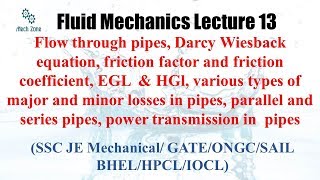 Fluid Mechanics lecture 13 for GATE SSC JE ESE and PSU [upl. by Neeuq805]