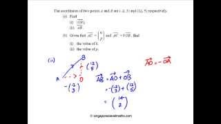 GCE OLevel EMaths Vectors Basics [upl. by Charley306]