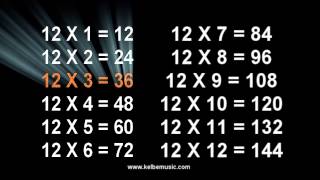 12 Times Tables Song  Multiplication Memorization [upl. by Ahsatam]