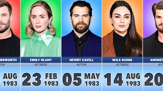 Famous Celebrities Born in 1983 [upl. by Aihsal650]