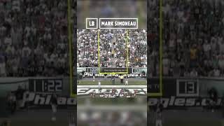 Position Players who became Kickers LB Mark Simoneau [upl. by Enayd]