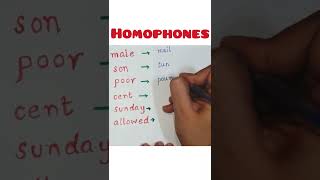 Homophones  Do you know  general knowledge [upl. by Sualocin]