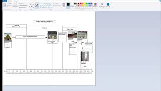 Utiliser frisechronosfr pour lhistoire de l habitat [upl. by Winni]