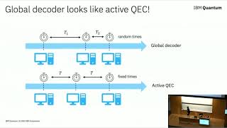 Oles Shtanko “Criteria for Stable Quantum Memories Protected by Engineered Dissipation” [upl. by Agem520]