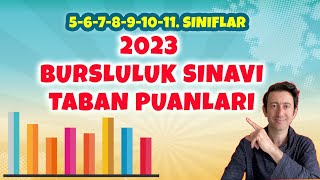 2023 Bursluluk Sınavı Taban Puanlar [upl. by Leavelle767]