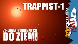 TRAPPIST1  NASA odkryła fenomenalny system planetarny [upl. by Bang424]