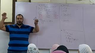 Hematology Video  Lec 1  DrMahmoud allam  1 [upl. by Weiner]