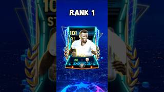 Top 10 Best ST In Fc Mobile ❤  fcmobile fifamobile fifa eafc24 shortsfeed viralshorts [upl. by Aicnom787]