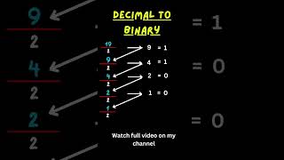 quotUltimate Guide Decimal to Binary Conversion Explained StepbyStepquotdecimal to binary [upl. by Edelson307]