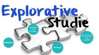 Explorative Forschung  Studie ✅ Definition amp Forschungsmethoden [upl. by Anekahs]